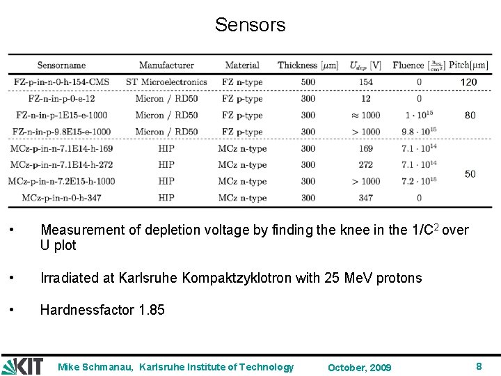 Sensors • Measurement of depletion voltage by finding the knee in the 1/C 2