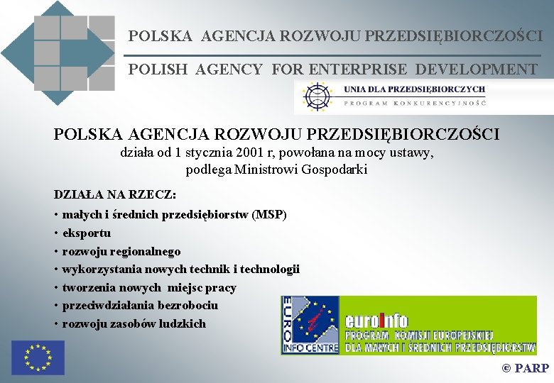 POLSKA AGENCJA ROZWOJU PRZEDSIĘBIORCZOŚCI POLISH AGENCY FOR ENTERPRISE DEVELOPMENT POLSKA AGENCJA ROZWOJU PRZEDSIĘBIORCZOŚCI działa