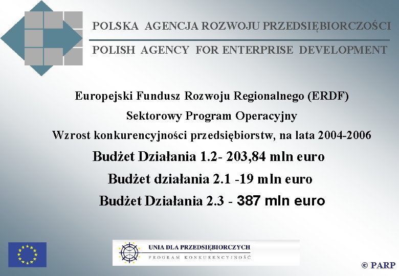POLSKA AGENCJA ROZWOJU PRZEDSIĘBIORCZOŚCI POLISH AGENCY FOR ENTERPRISE DEVELOPMENT Europejski Fundusz Rozwoju Regionalnego (ERDF)