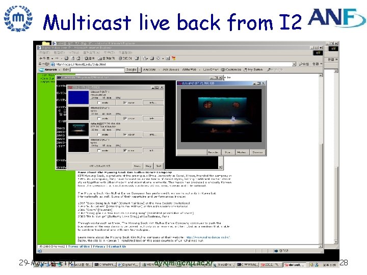 Multicast live back from I 2 29 -May-04 -ETRI dykim@cnu. ac. kr 28 