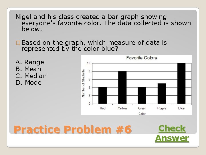 Nigel and his class created a bar graph showing everyone's favorite color. The data
