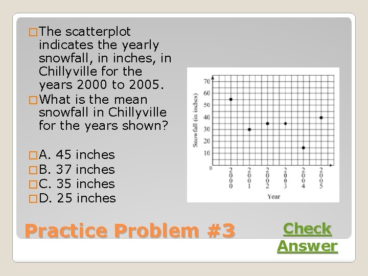 � The scatterplot indicates the yearly snowfall, in inches, in Chillyville for the years