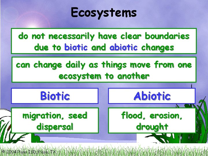 Ecosystems do not necessarily have clear boundaries due to biotic and abiotic changes can
