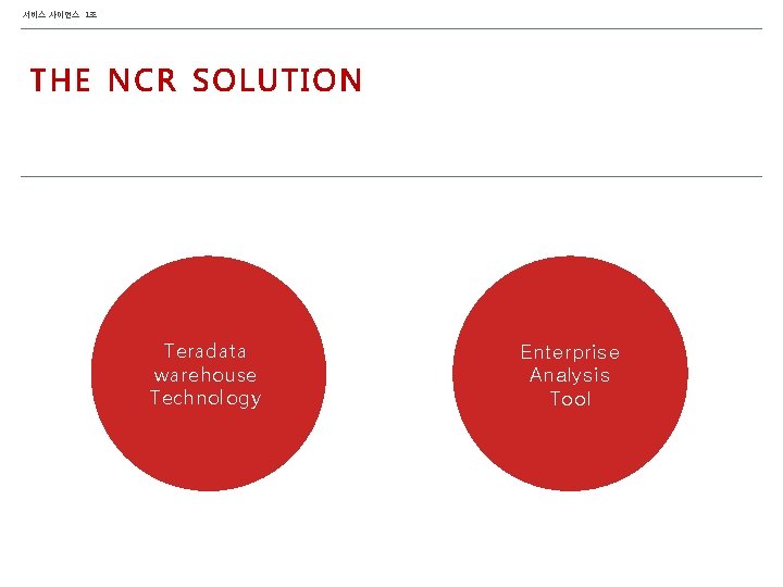 서비스 사이언스 2조 Teradata warehouse Technology Enterprise Analysis Tool 