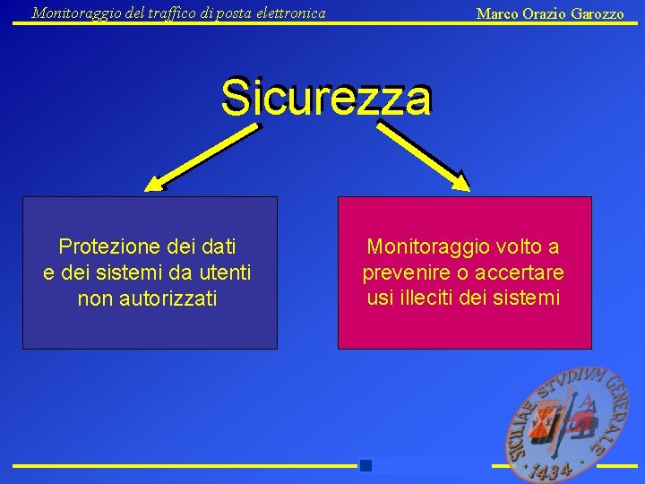 Monitoraggio del traffico di posta elettronica Marco Orazio Garozzo Sicurezza Protezione dei dati e