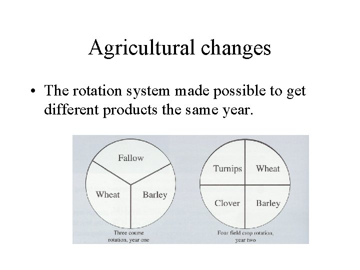 Agricultural changes • The rotation system made possible to get different products the same