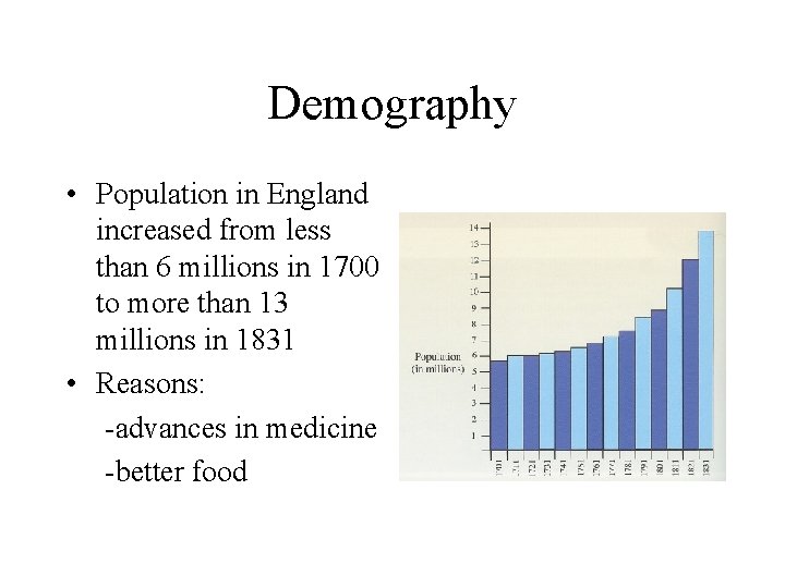 Demography • Population in England increased from less than 6 millions in 1700 to