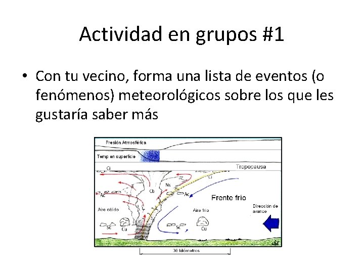 Actividad en grupos #1 • Con tu vecino, forma una lista de eventos (o