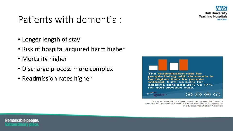 Patients with dementia : • Longer length of stay • Risk of hospital acquired