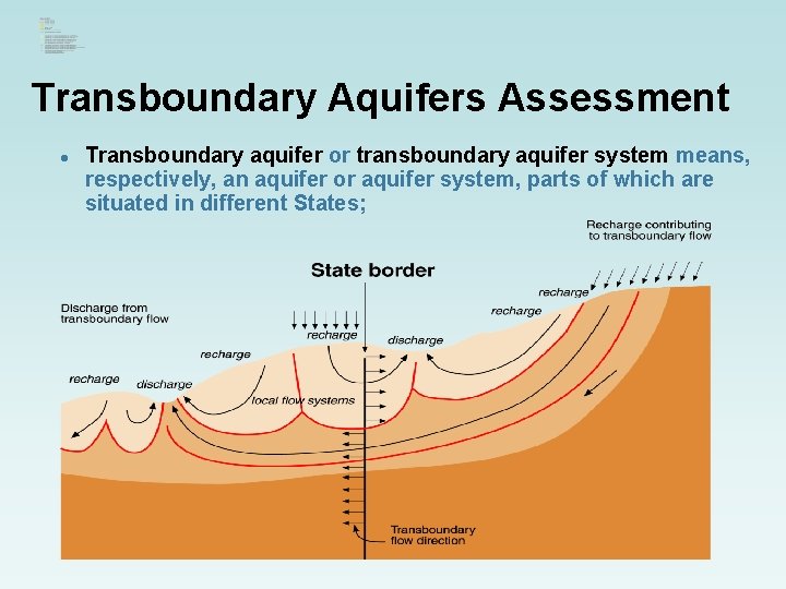 Transboundary Aquifers Assessment l Transboundary aquifer or transboundary aquifer system means, respectively, an aquifer