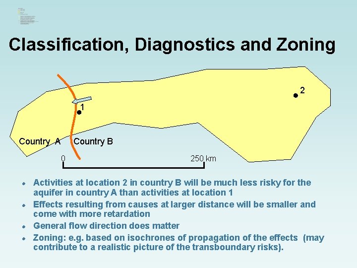 Classification, Diagnostics and Zoning 2 1 Country A Country B 0 l l 250