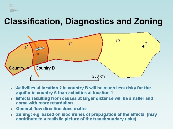 Classification, Diagnostics and Zoning I 1 II Country A l l l II 2