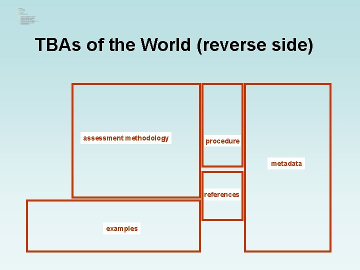 TBAs of the World (reverse side) assessment methodology procedure metadata references examples 