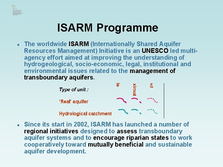 ISARM Programme l l The worldwide ISARM (Internationally Shared Aquifer Resources Management) Initiative is