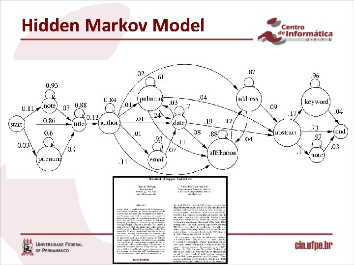 Hidden Markov Model 