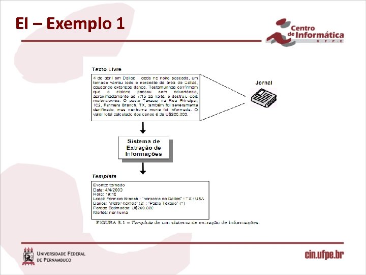 EI – Exemplo 1 