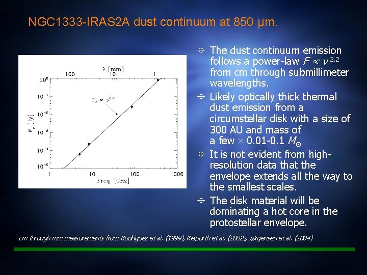 NGC 1333 -IRAS 2 A dust continuum at 850 µm. The dust continuum emission