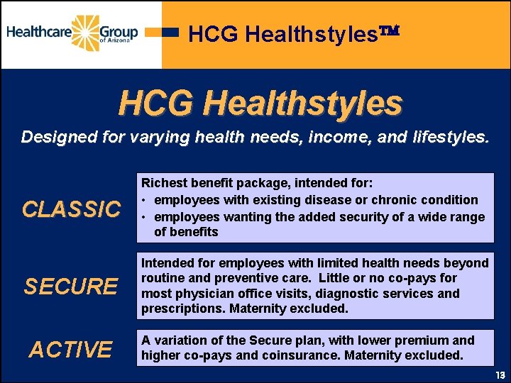 HCG Healthstyles Designed for varying health needs, income, and lifestyles. CLASSIC Richest benefit package,