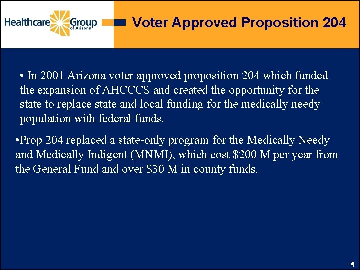 Voter Approved Proposition 204 • In 2001 Arizona voter approved proposition 204 which funded