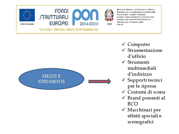 MEZZI E STRUMENTI ü Computer ü Strumentazione d’ufficio ü Strumenti multimediali d’indirizzo ü Supporti