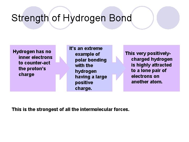 Strength of Hydrogen Bond Hydrogen has no inner electrons to counter-act the proton’s charge