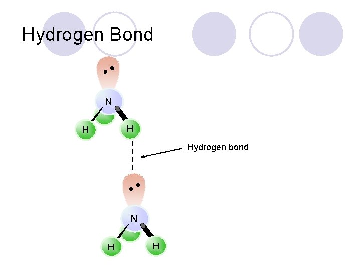 Hydrogen Bond N H H Hydrogen bond N H H 