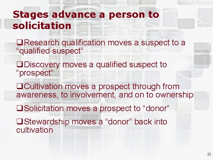 Stages advance a person to solicitation q. Research qualification moves a suspect to a