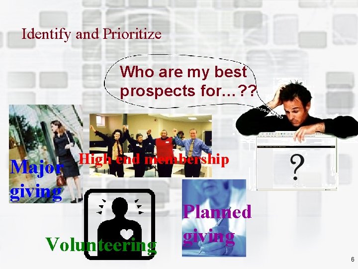 Identify and Prioritize Who are my best prospects for…? ? Major giving High end