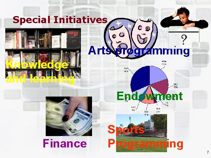 Special Initiatives Arts programming Knowledge and learning Endowment Finance Sports Programming 7 © 2005