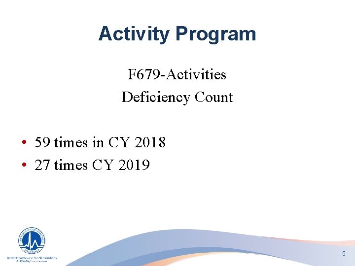 Activity Program F 679 -Activities Deficiency Count • 59 times in CY 2018 •