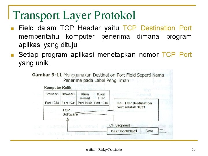Transport Layer Protokol n n Field dalam TCP Header yaitu TCP Destination Port memberitahu