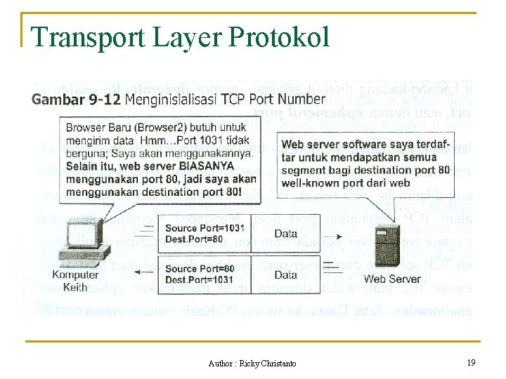 Transport Layer Protokol Author : Ricky Christanto 19 
