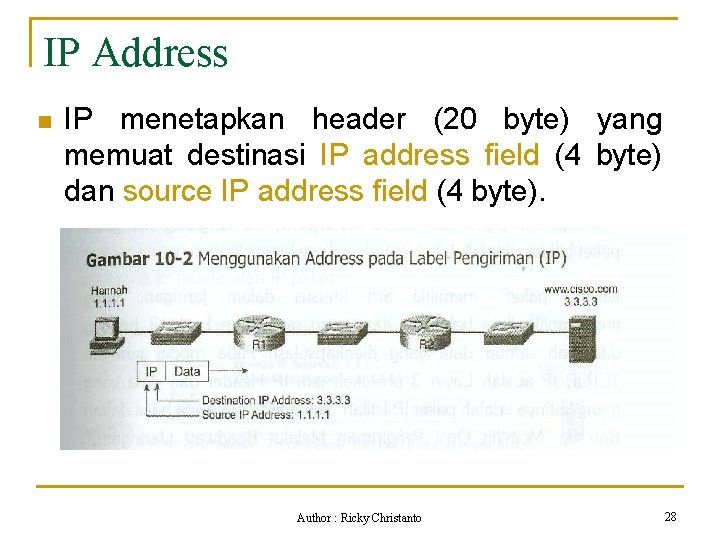 IP Address n IP menetapkan header (20 byte) yang memuat destinasi IP address field
