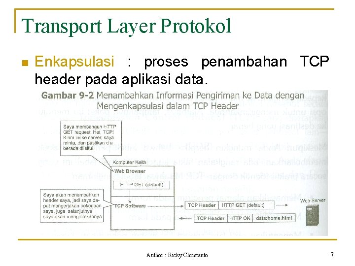 Transport Layer Protokol n Enkapsulasi : proses penambahan TCP header pada aplikasi data. Author