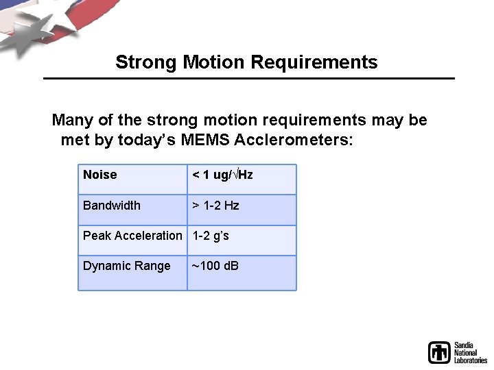 Strong Motion Requirements Many of the strong motion requirements may be met by today’s