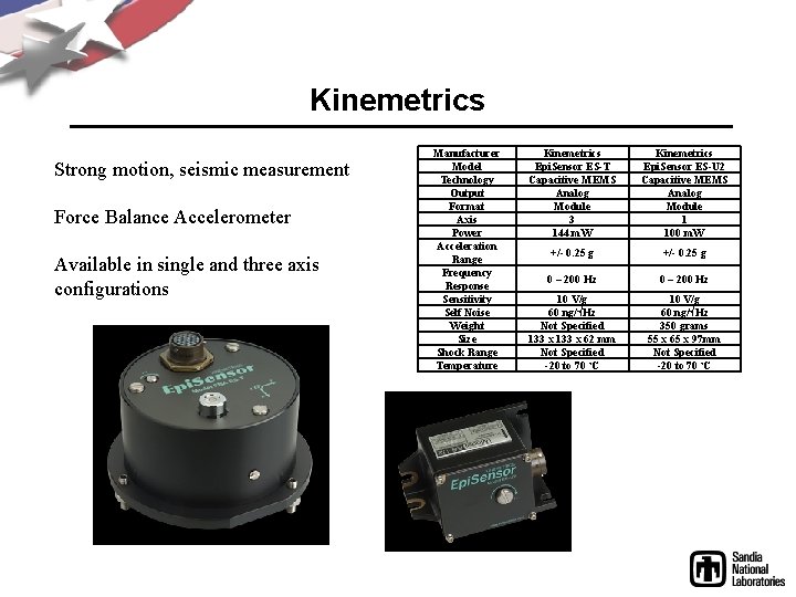 Kinemetrics Strong motion, seismic measurement Force Balance Accelerometer Available in single and three axis