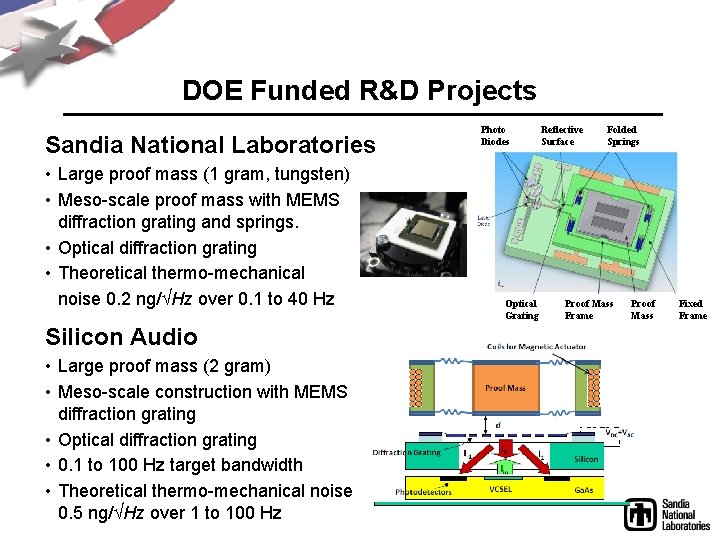 DOE Funded R&D Projects Sandia National Laboratories • Large proof mass (1 gram, tungsten)