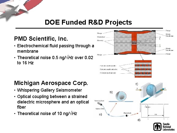 DOE Funded R&D Projects PMD Scientific, Inc. • Electrochemical fluid passing through a membrane