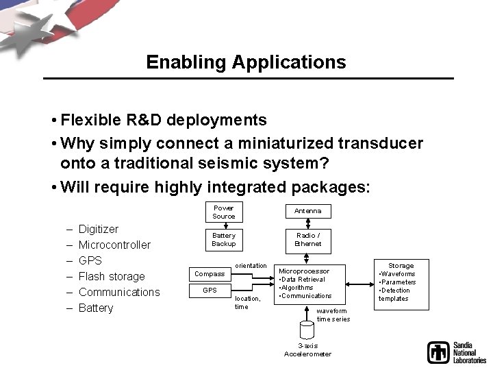 Enabling Applications • Flexible R&D deployments • Why simply connect a miniaturized transducer onto