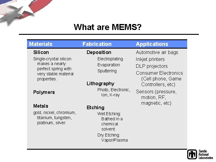 What are MEMS? Materials Silicon Single-crystal silicon makes a nearly perfect spring with very
