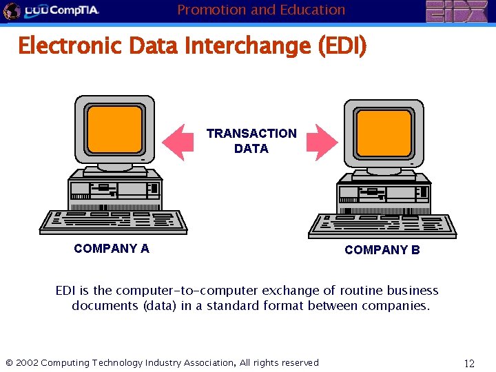 Promotion and Education Electronic Data Interchange (EDI) TRANSACTION DATA COMPANY B EDI is the