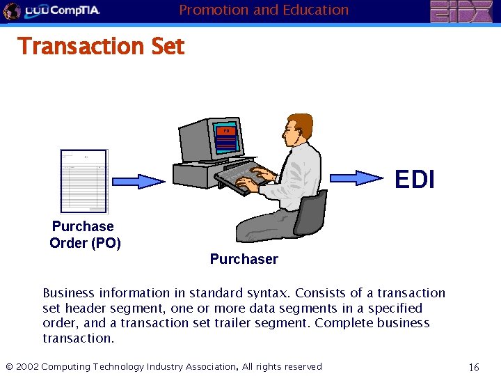Promotion and Education Transaction Set PO EDI Purchase Order (PO) Purchaser Business information in