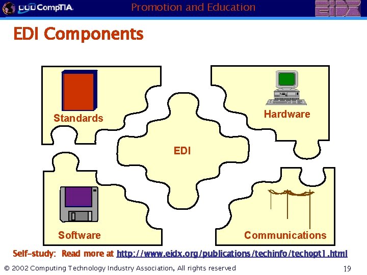 Promotion and Education EDI Components Hardware Standards EDI Software Communications Self-study: Read more at
