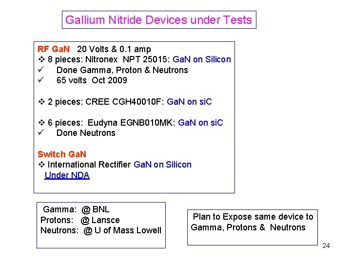 Gallium Nitride Devices under Tests RF Ga. N 20 Volts & 0. 1 amp