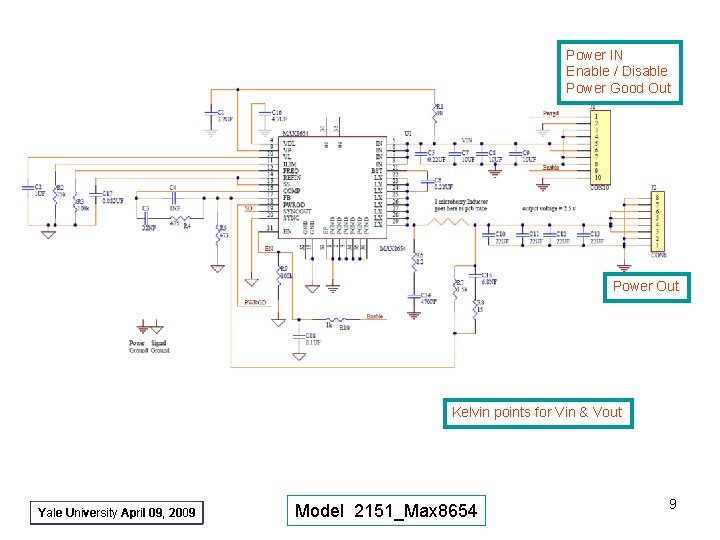 Power IN Enable / Disable Power Good Out Power Out Kelvin points for Vin