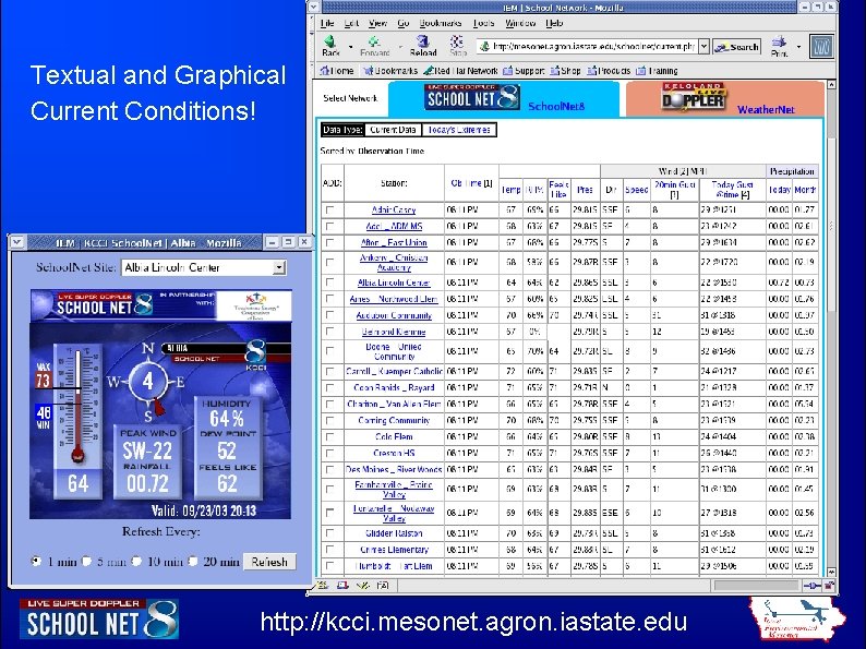 Textual and Graphical Current Conditions! http: //kcci. mesonet. agron. iastate. edu 