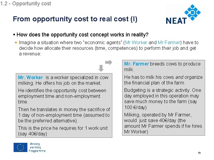 1. 2 - Opportunity cost Chapter 4 From opportunity cost to real cost (I)