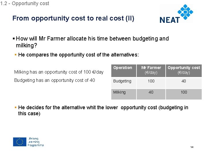 1. 2 - Opportunity cost Chapter 4 From opportunity cost to real cost (II)