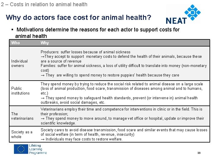 2 – Costs in relation to animal health Chapter 4 Why do actors face