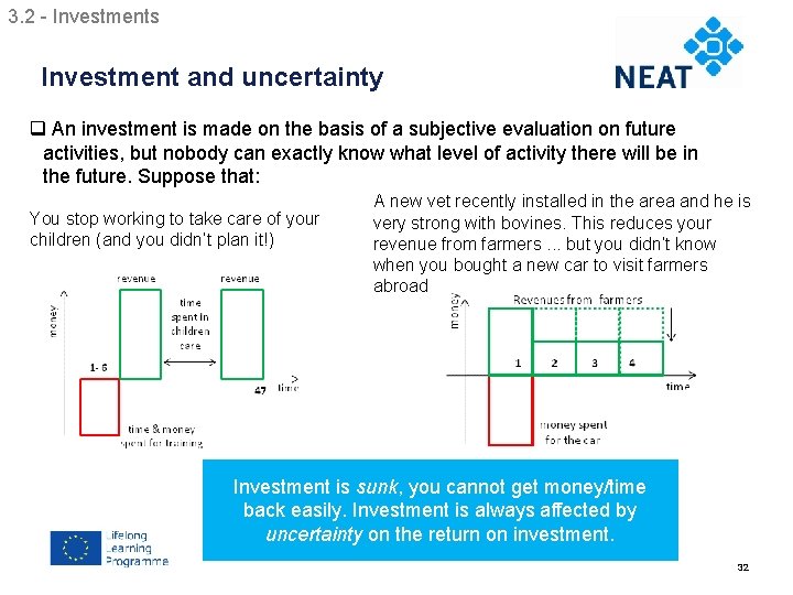 3. 2 - Investments Chapter 4 Investment and uncertainty q An investment is made